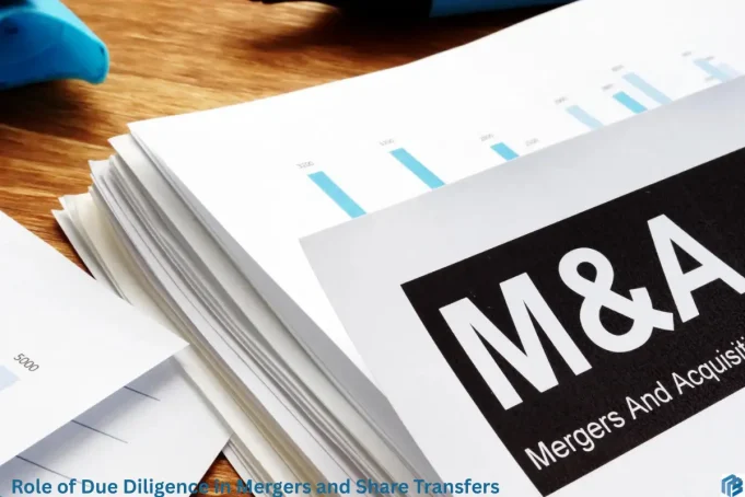 The Role of Due Diligence in Mergers and Share Transfers in Kenya Key Legal Requirements for Mergers and Acquisitions in Kenya (1)